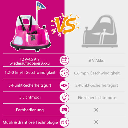 Voiture tamponneuse électrique pour enfants 12 V avec télécommande, rose