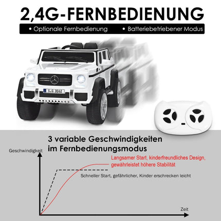 12V Elektro-Kinderauto mit Fernbedienung