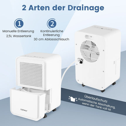15L Haushaltsluftentfeuchter – 4 Modi, 24-Stunden-Timer, Leiser Betrieb