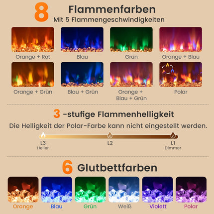 23-Zoll-Elektrokamin-Einsatz mit Fernbedienung