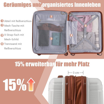 Ensemble de 2 bagages : un bagage cabine de 50 cm et une trousse à maquillage de 35 cm