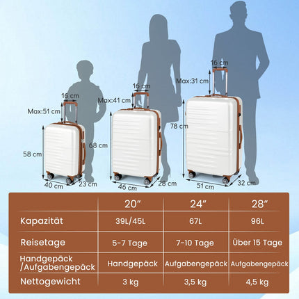 Ensemble de 3 valises rigides avec serrure TSA, blanches