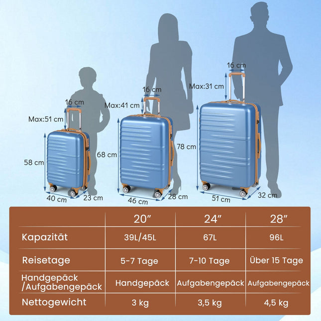 Ensemble de 3 valises rigides avec serrure TSA, bleues
