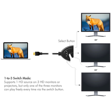 3-Port HDMI-Umschalter, bidirektional, 4K UHD 30Hz