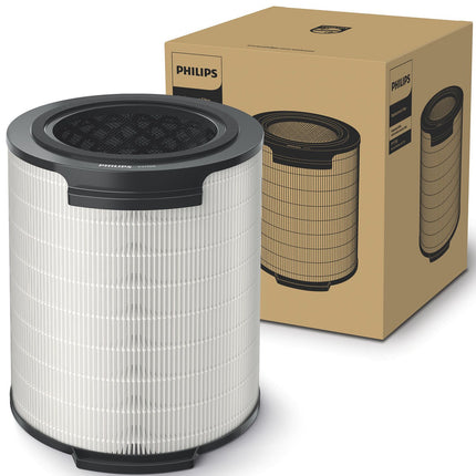 3-in-1 Air Filter, NanoProtect HEPA, Removes 99.9% Viruses