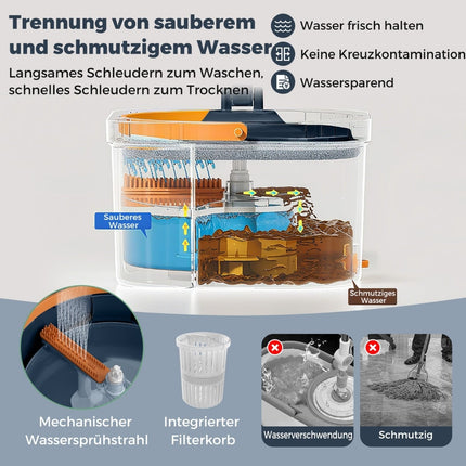 Système balai et seau de 4 L avec tête rotative à 360°