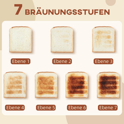 4-Slice Toaster, Wave Design, Multi-Function, Black