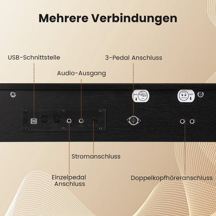 Digitalpiano mit 88 Tasten, Hammermechanik mit Gewichtung, 3 Pedale