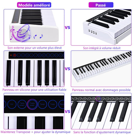 Digitalpiano-Keyboard mit 88 Tasten, Bluetooth, Pedal und Tasche