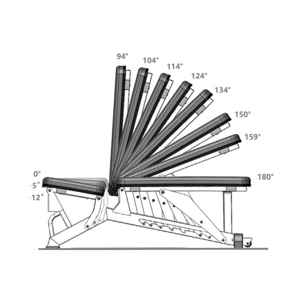 Banc d'exercice réglable - Usage semi-commercial