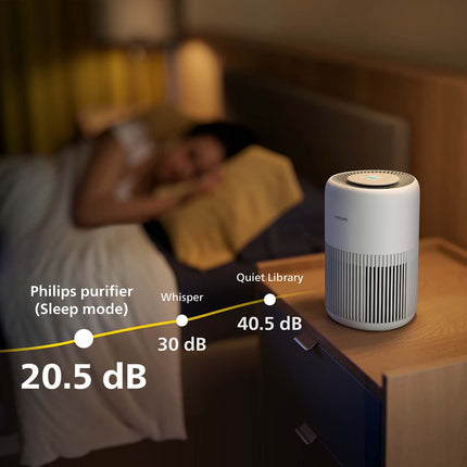 Luftreiniger, kompaktes Smart Design, Serie 900