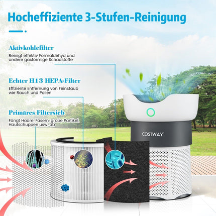 Purificateur d'air pour bureau à domicile avec portée de 121 m² Processus de nettoyage en 3 étapes Blanc
