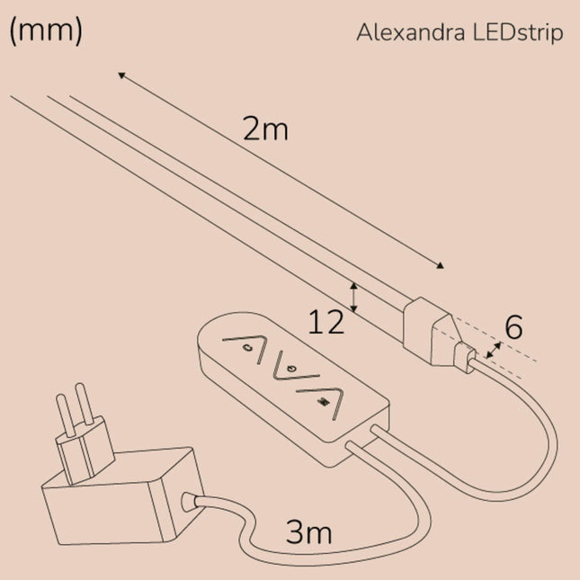Alexandra Ledstrip kit RGBIC Neon Smart Tuya WiFi 2m???