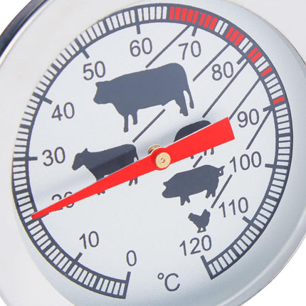 thermomètre à viande analogique