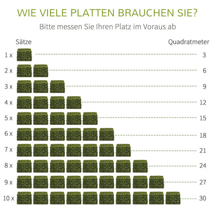 Künstliche Pflanzenwand-Set – UV-Schutz, 50x50cm, 12 Paneele