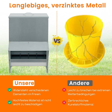 Automatischer Geflügelfutterautomat, 22 kg Fassungsvermögen, verzinktes Metall