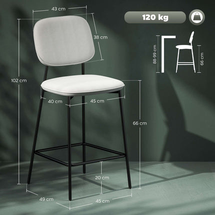 Barhocker 2er-Set, Samtbezug, Stahlbeine, Hellgrau