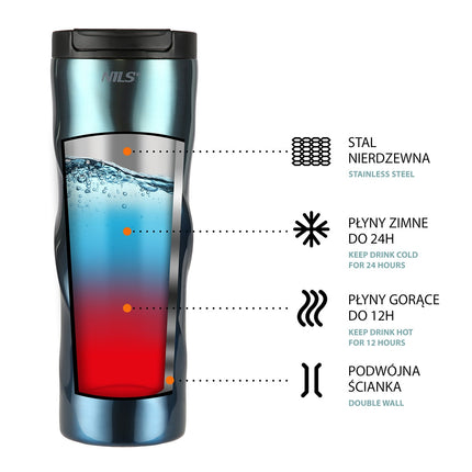 Tasse isotherme bleue, 22 oz, isolée