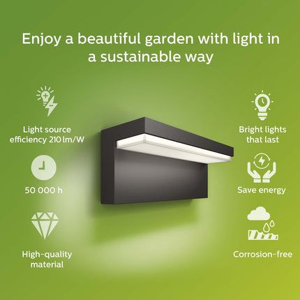 Bustan Wall Ultra Efficient LED 3,8W 800lm Anthrazit