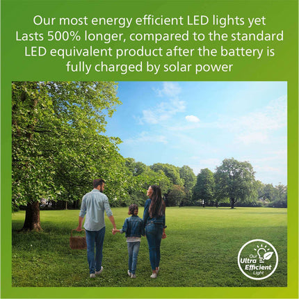 Camill Wandleuchte Solar Ultra Effiziente LED 25lm/250lm Schwarz
