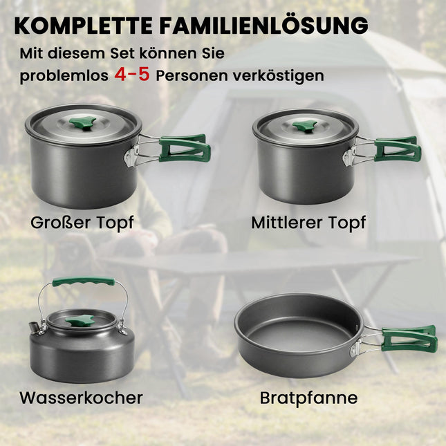 Batterie de cuisine de camping, 5 pièces, poignées anti-brûlure, grise