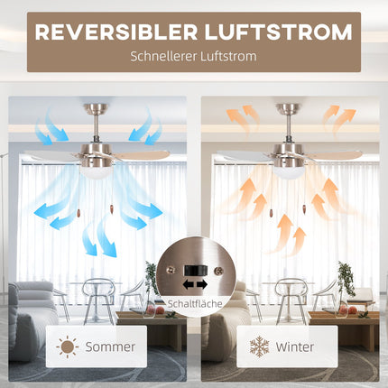 Deckenventilator mit LED-Licht, 6 reversible Flügel