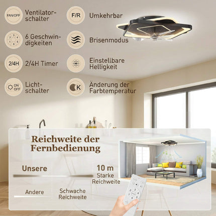 Deckenventilator mit Licht, Fernbedienung, 6 Geschwindigkeiten, 3 Farben