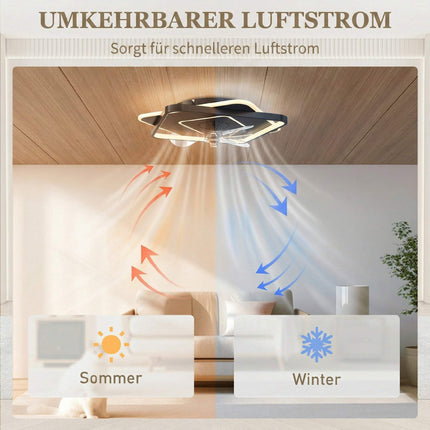 Deckenventilator mit Licht, Fernbedienung, 6 Geschwindigkeiten, 3 Farben