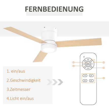 Deckenventilator mit Licht & Fernbedienung, 3 Geschwindigkeiten, leise & dimmbar