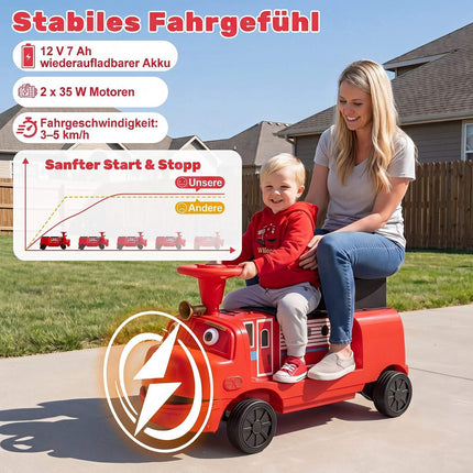 Voiture électrique pour enfants 12V, rouge, 2 places, motif train