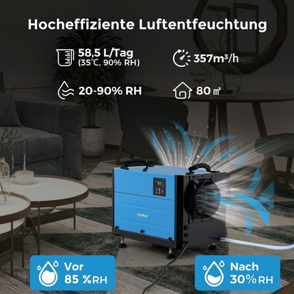 Gewerblicher Luftentfeuchter, 3 Modi, 24-Stunden-Timer, 58L/Tag Kapazität