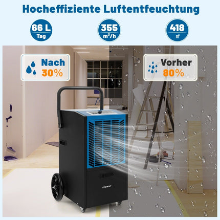Déshumidificateur commercial avec pompe, capacité de 66 L/jour
