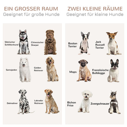 Hundekäfig mit Trennwänden, dunkelbraune Walnuss & Eiche, 120x60x88,5 cm