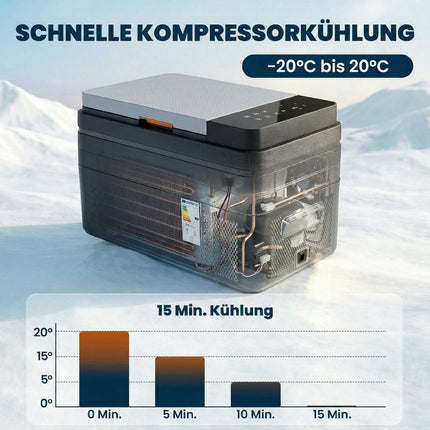Elektrische Kühlbox 30L, -20C bis 20C, App-Steuerung