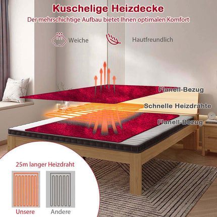 Elektrische Heizdecke, Flanell, 4 Heizstufen, 130x180
