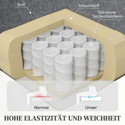 Elektrischer Relaxsessel mit Aufstehhilfe, Fernbedienung, Leinenoptik, Grau