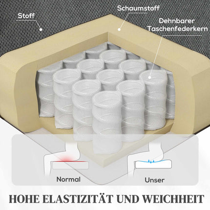 Elektrischer Relaxsessel mit Massage- und Heizfunktion, grauer Samt