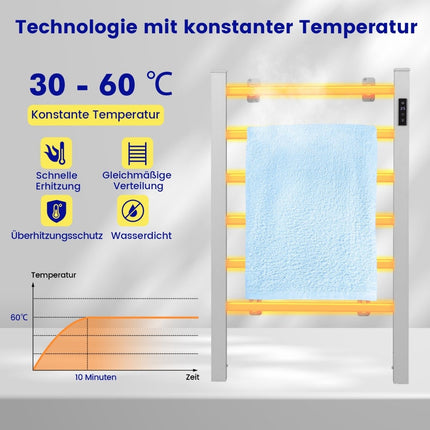 Chauffe-serviettes électrique, minuterie 8 heures, protection contre la surchauffe