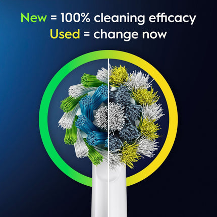Electric toothbrush Pro1 Duo Black / Turquoise