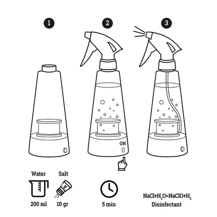 Elektrolytischer Desinfektionsgenerator D-Spray InnovaGoods
