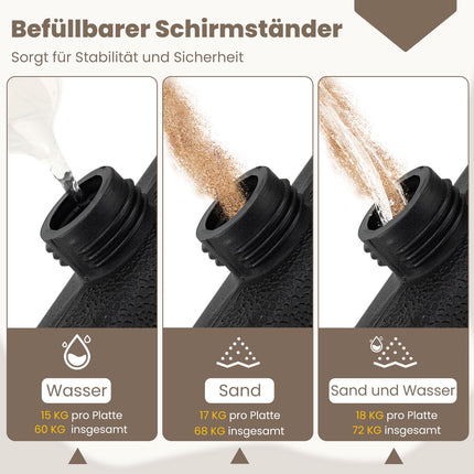 Befüllbarer Schirmfuß, 60L/68kg, Schwarz, 50x50 cm, HDPE
