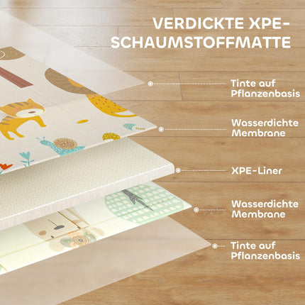 Faltbare Baby-Spielmatte, 196x176 cm, doppelseitig, mehrfarbig