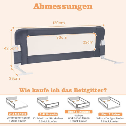 Barrière de lit pliable pour enfant avec sangles réglables, 121 x 40,5 x 42 cm, gris