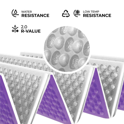 Tapis de voyage pliable, bord en aluminium, 195 cm, violet