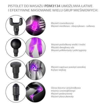 Pistolet de massage doré - Tissus profonds, portable, silencieux