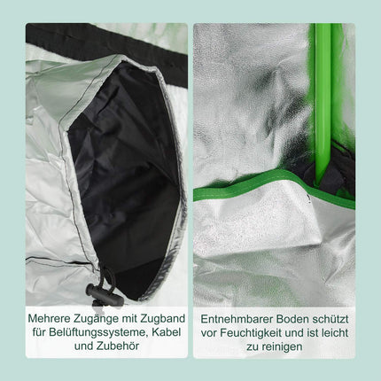 Growbox im Innenbereich