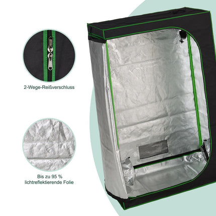 Growbox im Innenbereich