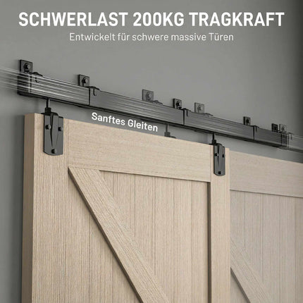 Schiebetürbeschlag-Set für hohe Beanspruchung, 183 cm, schwarzer Stahl