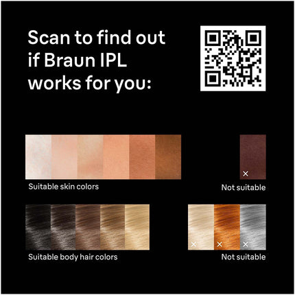 IPL-Haarentfernungsgerät, für zu Hause, intelligente Aufsätze, App-gesteuert
