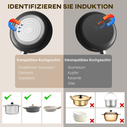 Plaque de cuisson à induction Plaque de cuisson à induction portable 2 plaques avec 8 niveaux de puissance et 10 niveaux de température, 3500 W, sécurité enfant, minuterie, noir